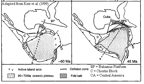 Caribbean Plate at 60 & 45 Mya. Kerr et al. (1999)