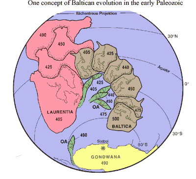Early Paleozoic Baltica