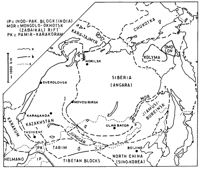 Siberia - continental plates