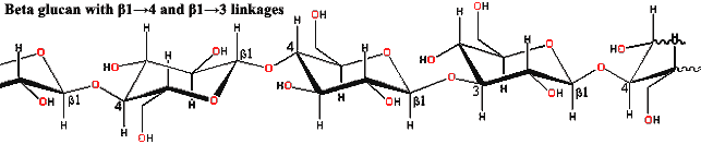 Beta glucan