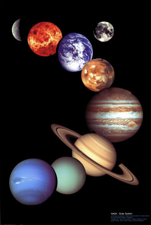 The Solar System